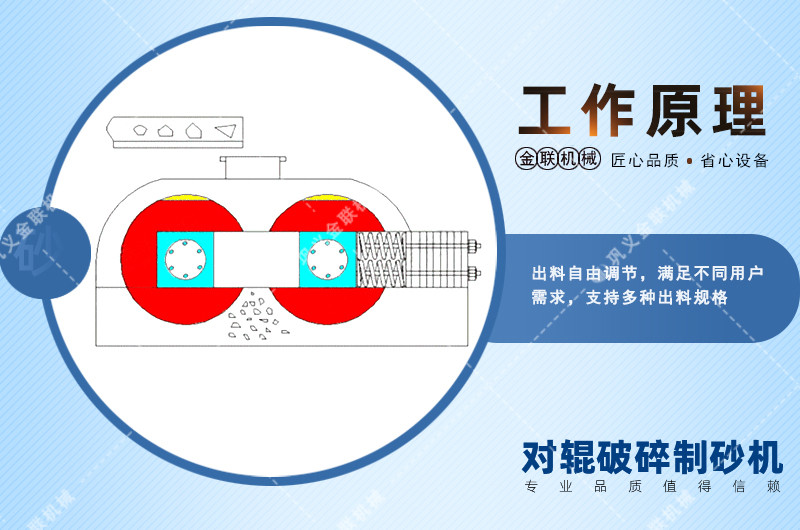 液壓對輥破碎機-大型對輥破碎機價格-全自動液壓對輥制砂機視頻圖片/原理參數(shù) 液壓對輥破碎機-大型對輥破碎機價格-全自動液壓對輥制砂機視頻圖片/原理參數(shù)